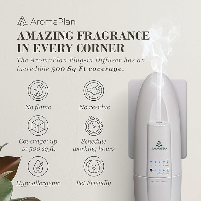 AROMAPLAN Authentic Plug in Waterless Diffuser - Up to 500 Sq. FT Coverage - Nanotechnology Plug in Oil Diffuser for Essential Oils -for Home and Office - Wall Silent & Waterless Oil Diffuser (White)