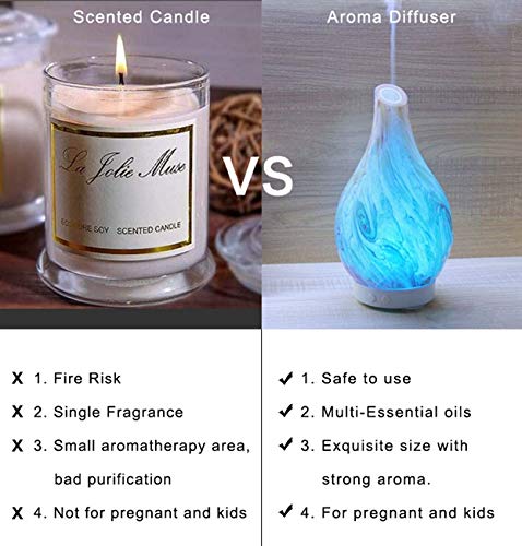 Essential Oil Diffuser Whisper 100ml Colorful LED Diffuser 3d light effect Smart Essential Oil Diffuser, Cool Mist Humidifier