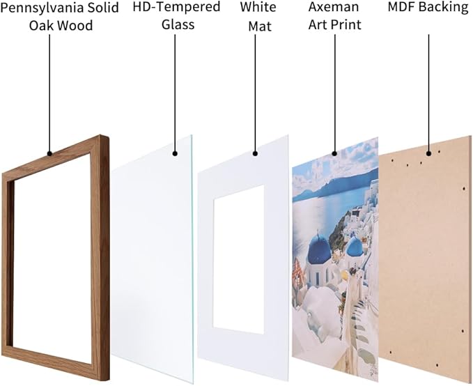 Axeman 16x24 Frame With Mat for 12x18, Solid Oak Wood 16x24 Poster Frame With Tempered Glass, 16 x 24 Picture Frame for Wall, 16 by 24 Wood Frame for Home Decor, Hanging Hardware included, Walnut