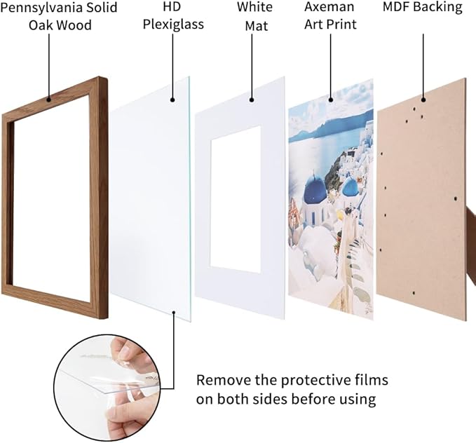 Axeman 8 x 8 Photo Frame | Solid Oak Wood 8x8 Picture Frame With Mat For 4x4 | 8 By 8 Picture Frame | 8x8 Wood Picture Frame | Plexiglass And Hanging Hardware Included | Walnut