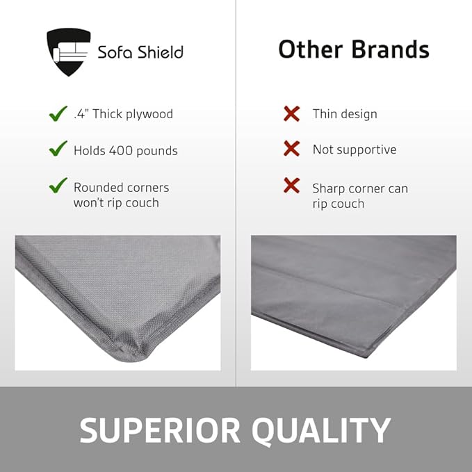 Sofa Shield Couch Support for Sagging Cushions, 20 x 54 Loveseat, Strong Board Inserts for Supporting Sofas, Foldable and Adjustable Replacement Stuffing Under Couches, Heavy Duty Seat Supporter