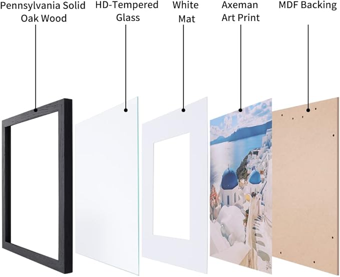 Axeman 16x20 Picture Frame with Mat for 11x14, Solid Oak Wood Poster Frame with Tempered Glass for Home Decor, Wooden 16x20inch Photo Frame for Art Photo and Prints, Set of 2, Black