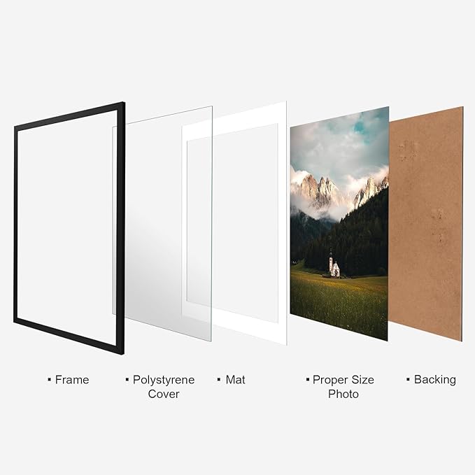 Giftgarden 18x24 Poster Frame with Mat Set of 4, 22x28 Frame Matted to 18x24 Picture for Wall Hanging, Black