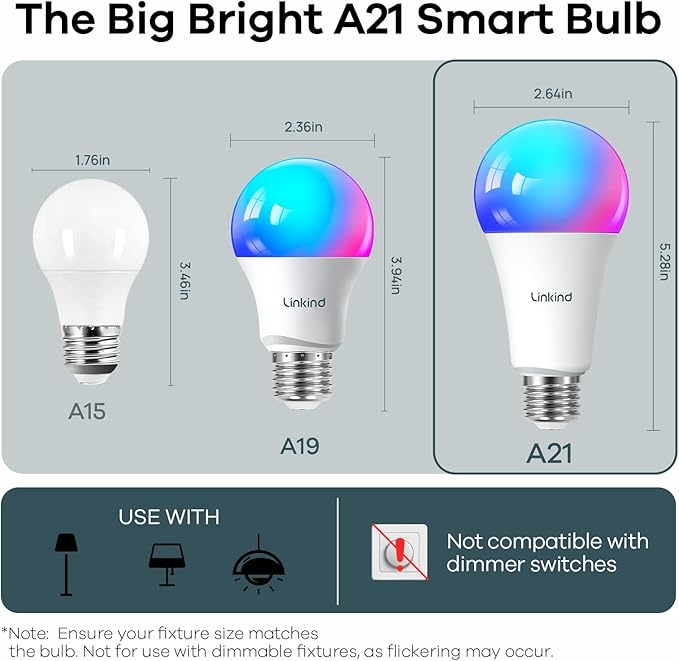Linkind Matter Smart Light Bulb,1600LM 100W Smart Bulbs Work with Alexa/Apple Home/Google Home/SmartThings, RGBTW LED Color Changing Bulbs Music Sync, 2.4GHz Wi-Fi Light Bulbs LED 11W, A21 E26, 2Pack