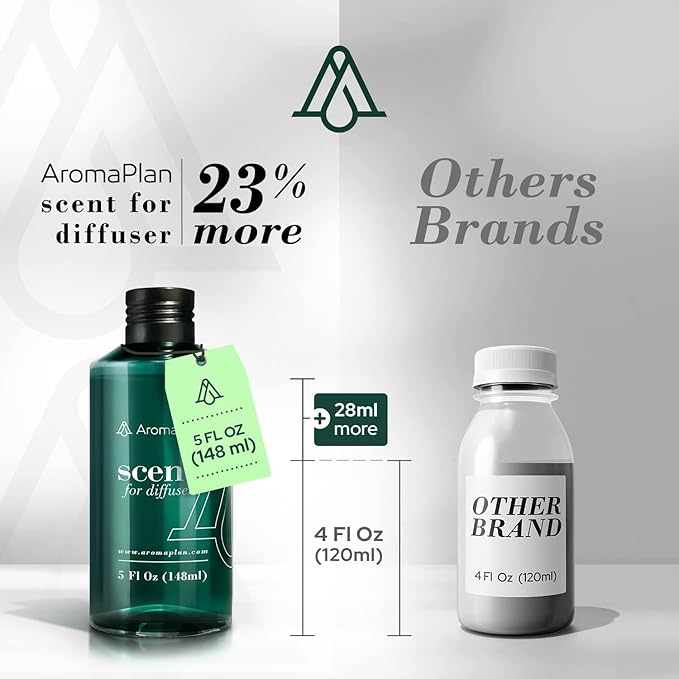 AromaPlan Hotel Scents Inspired by Baccarat Rouge 5 Fl Oz (2 Pack), Home Luxury Aroma & Hotel Fragrance Diffuser Oil for Aromatherapy- USA Made, Bigger Bottle, Bolder Aroma & Longer Lasting
