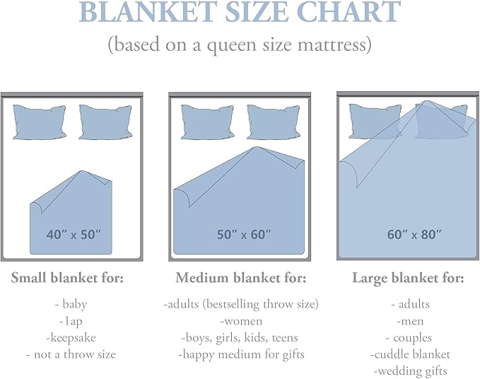 CENSIHER Gift Blanket for Wife - Wedding Anniversary, Birthday, Christmas, Valentine's, Mother's Day - Healing Thoughts Present
