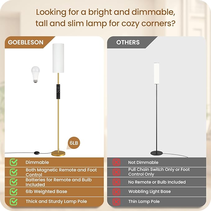 Dimmable Floor Lamp for Living Room with Remote and Foot Switch, Corner Floor Lamp, 66'' Standing Tall Lamp, 10W 900LM LED Bulb Included, 3000K-6500K, Linen Shade, Gold White, FCC Listed DCW06LD05W1