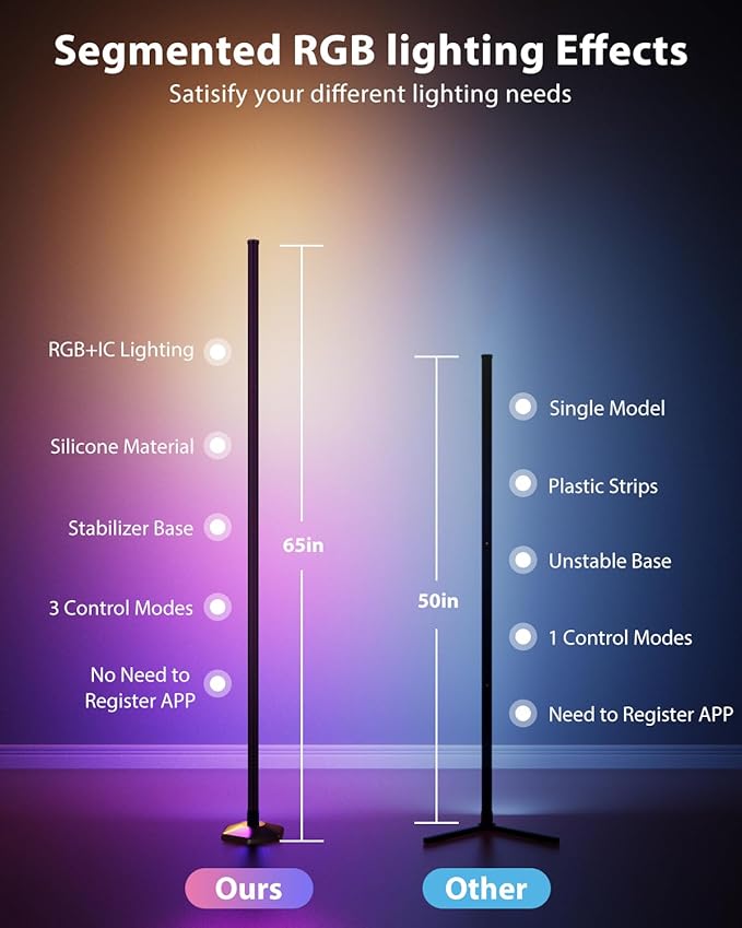 2PCS RGB Floor Lamp, Bluetooth APP and Remote Control 65" Smart Modern Standing Lamp Music Sync 16 Million DIY Colors Changing LED Floor Lamp with Heavy Base