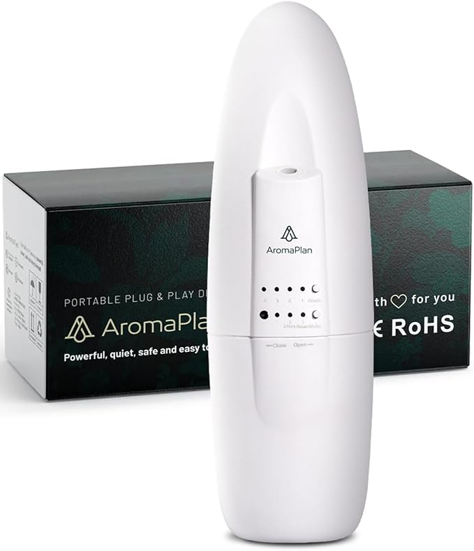 AROMAPLAN Authentic Plug in Waterless Diffuser - Up to 500 Sq. FT Coverage - Nanotechnology Plug in Oil Diffuser for Essential Oils -for Home and Office - Wall Silent & Waterless Oil Diffuser (White)