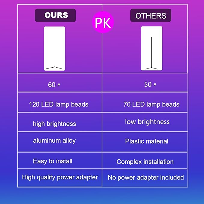 Corner Floor Lamp, 60”Smart RGB LED Floor Lamp with App and Remote Control,High Brightness Led,16 Million Colors, Music Sync, Timer Setting, Mood Lighting,Ideal for Living Rooms, Bedrooms.