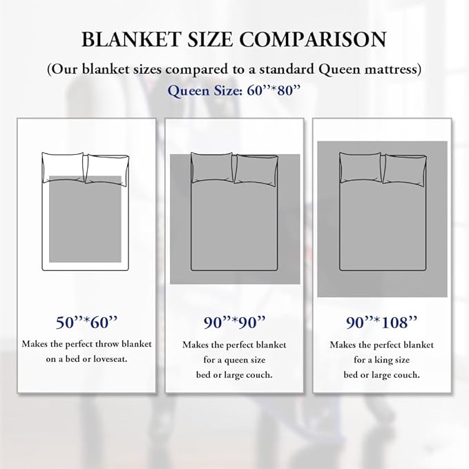 Sherpa Fleece Custom Photo Blanket - Soft, Warm, Fuzzy - Personalized Couples Gifts for Boyfriend, Girlfriend - Customized Picture Blanket for Birthday, Christmas