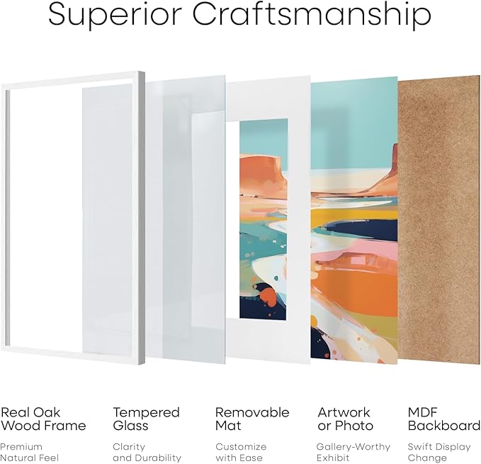 Homeforia 24x30 Poster Frame White, High End Oak 24 x 30 White Wood Picture Frames with Mat 18 x 24 for Photo, 24x30 Wooden Frame Matted to 18x24, 30x24 Large Frame, Tempered Glass, Wall Kit, Set of 1