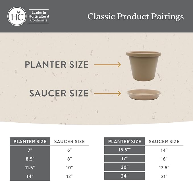 The HC Companies Classic Round Plastic Plant Pot w/Rolled Rim - Lightweight & UV Resistant Flower Pot for Herbs & More - Outdoor & Indoor Plant Pots w/Drainage (17 inch Chocolate, Pack of 1)