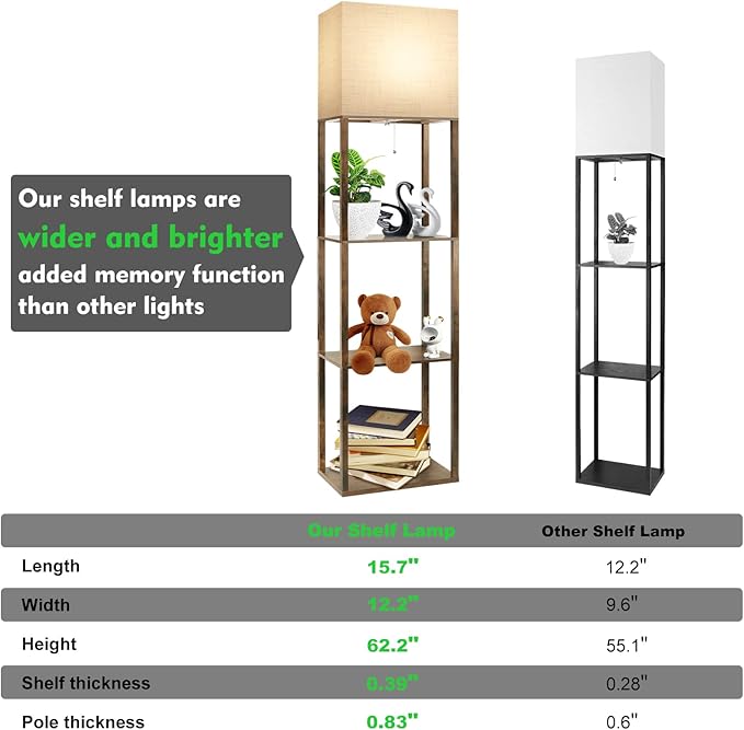 RUNTOP Plus Floor Lamp with Shelves, Modern Shelf Floor Lamp with 15W 3CCT LED Bulb and Memory Function, Wide Shelf Lamp for Display Storage, Standing Lamps for Living Room, Bedroom, Office, Corner