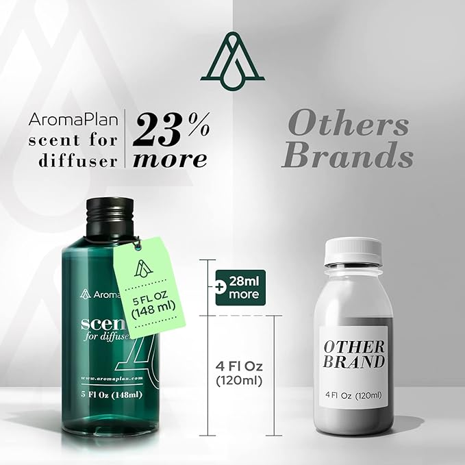 AromaPlan Hotel Scents Dream On 5 Fl Oz (2 Pack), Luxury Aroma & Hotel Fragrance Diffuser Oil- Hotel Diffuser Oil for Aromatherapy- USA Made, Bigger Bottle, Bolder Aroma & Longer Lasting