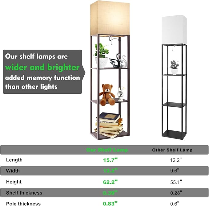 RUNTOP Plus - Floor Lamp with Shelves, Wide Shelf Lamp, Shelf Floor Lamp with 15W LED Bulb, 3 Colors Temperature, Memory Function, Large Display Storage, Standing Lamps for Living Room, Bedroom, Wood