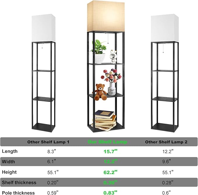 RUNTOP Plus Floor Lamp with Shelves, Shelf Lamp with 15W LED Bulb, 3 Colors, Memory Function, Wide Display Shelf for Collectibles Storge, Shelf Floor Lamps for Living Room, Standing Lamp for Bedroom