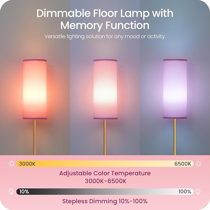 Dimmable Pink Floor Lamp for Living Room with Remote and Foot Switch, Corner Floor Lamp, 66'' Standing Tall Lamp, 10W 900LM Bulb Included, 3000K-6500K, Linen Shade, Gold Pink, FCC Listed DP06LD05W1
