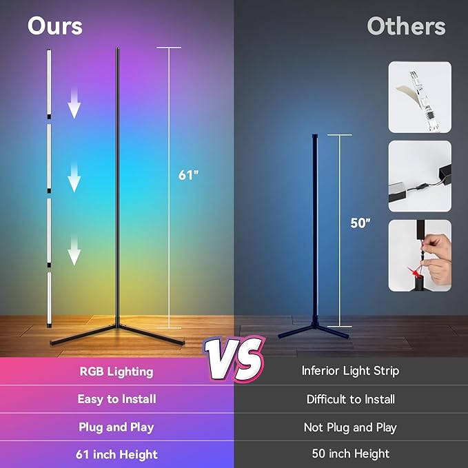 Corner Floor Lamp, Smart Adiust RGB LED Lights with 20Million Colors & 800+ Modes, Music Sync, Timer Setting.Bluetooth App & Remote Control - ldeal for Living RoomsBedrooms, and Gaming Rooms