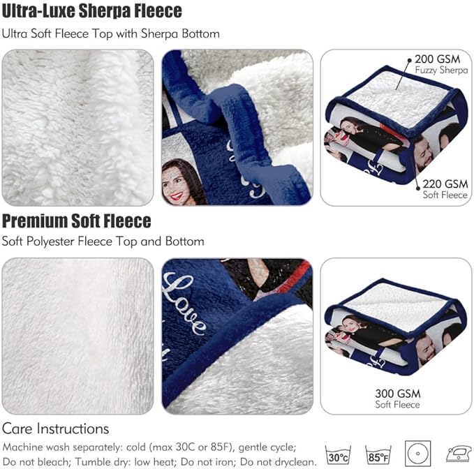 Sherpa Fleece Custom Photo Blanket - Soft, Warm, Fuzzy - Personalized Couples Gifts for Boyfriend, Girlfriend - Customized Picture Blanket for Birthday, Christmas