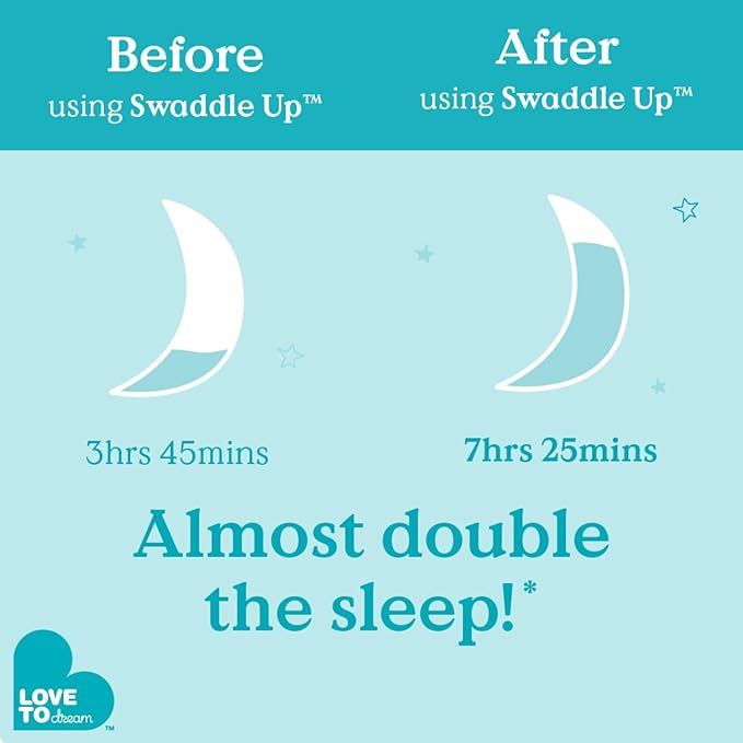 Love to Dream Organic Swaddle, Baby Sleep Sack, Swaddle Up Self-Soothing Swaddles for Newborns, Get Longer Sleep, Snug Fit Helps Calm Startle Reflex, 1.0 TOG Sleep Sack, 13-18.5lbs, Cream