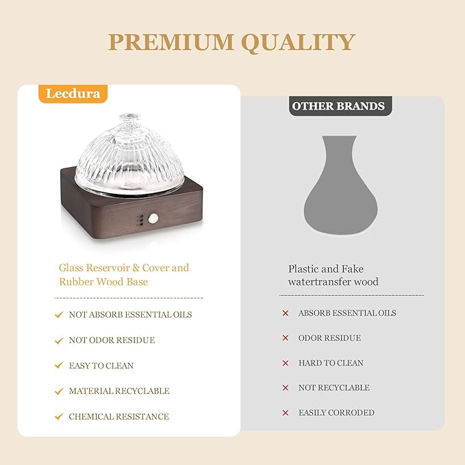 Glass Essential Oil Diffuser with Glass Reservoir & Wood Base, 200ml Ultrasonic Lock Color Timer Auto-Off 7 Color Light Aroma Glass Dome Diffuser for Home Office Bedroom Yoga - Dark Brown