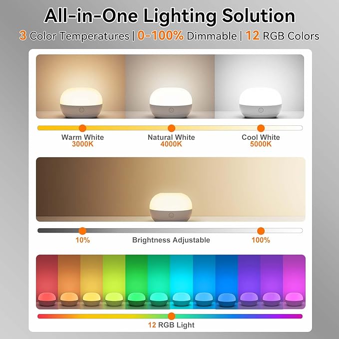 SUNMORY Rechargeable Night Light, Table Lamp for Bedroom, Dimmable Bedside Lamp with Magnetic Charging Station, Small Nightstand Lamp, LED Lights with 12 RGB Colors, Timer & Remote Control