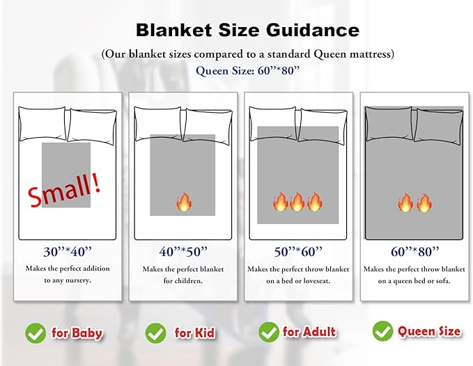 Custom Sherpa Fleece Blanket with Photos and Text - Soft Warm Fuzzy Personalized Couples Gift for Boyfriend Girlfriend - Customized Picture Blanket for Birthday Anniversary Christmas