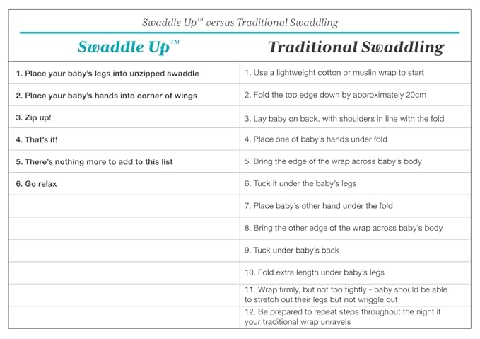 Love To Dream Swaddle UP Self-Soothing Sleep Sack 8-13 lbs., Dramatically Better Sleep, Snug Fit Calms Startle Reflex, 1.0 TOG, Dusty Pink, Small