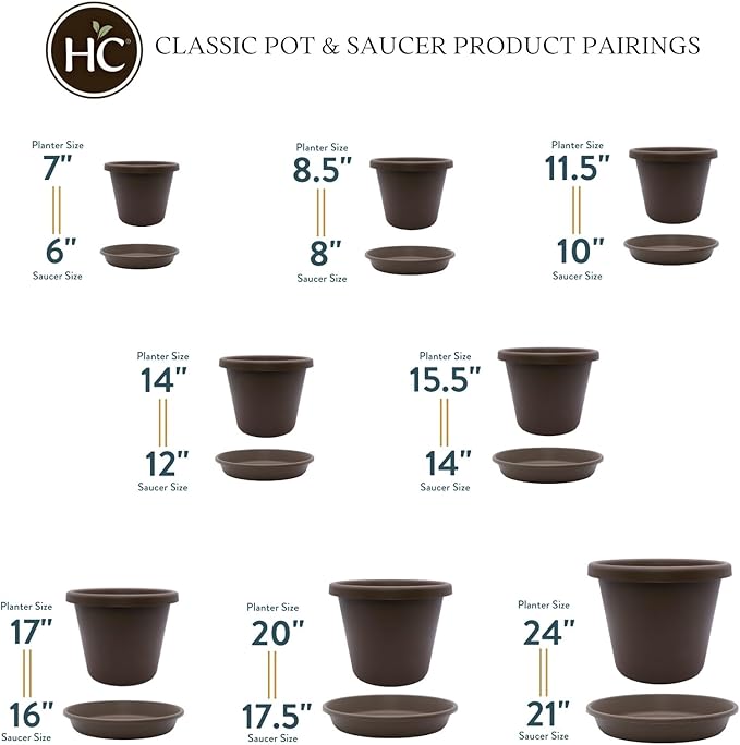 20 inch Round Classic Planter - Plastic Plant Pot for Indoor Outdoor Plants Flowers Herbs, Chocolate