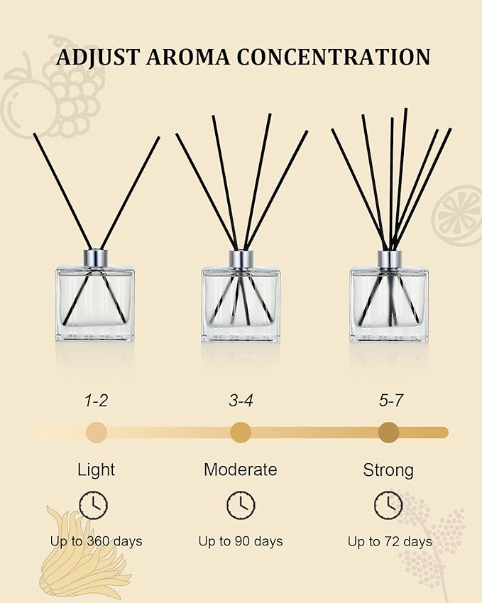 M&SENSE Eucalyptus Spearmint Reed Diffuser Set - 7.04 oz Eucalyptus Spearmint Non-Toxic Scent Diffusers for Home, Aromatherapy Diffuser Gift for Girlfriend