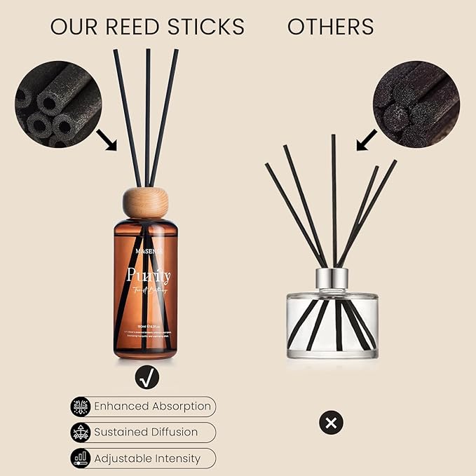 M&SENSE Orange Blossom Reed Diffuser: 6.3 fl oz Non-Toxic Aroma Set with Sticks, Light & Subtle Fragrance, Long-Lasting Natural Essential Oil Gifts for Bedroom, Shelf Decor & Small Spaces