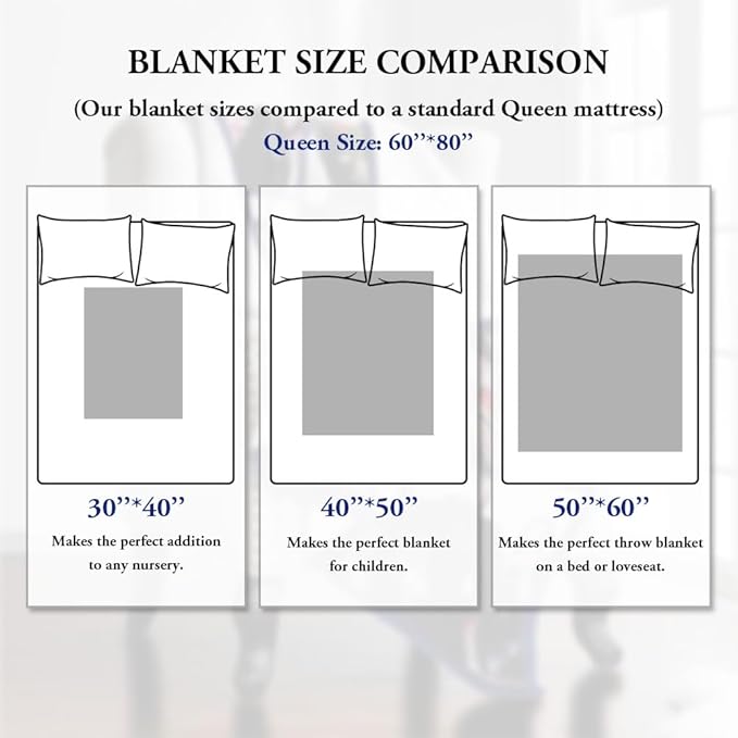 Sherpa Fleece Custom Photo Blanket - Soft, Warm, Fuzzy - Personalized Couples Gifts for Boyfriend, Girlfriend - Customized Picture Blanket for Birthday, Christmas