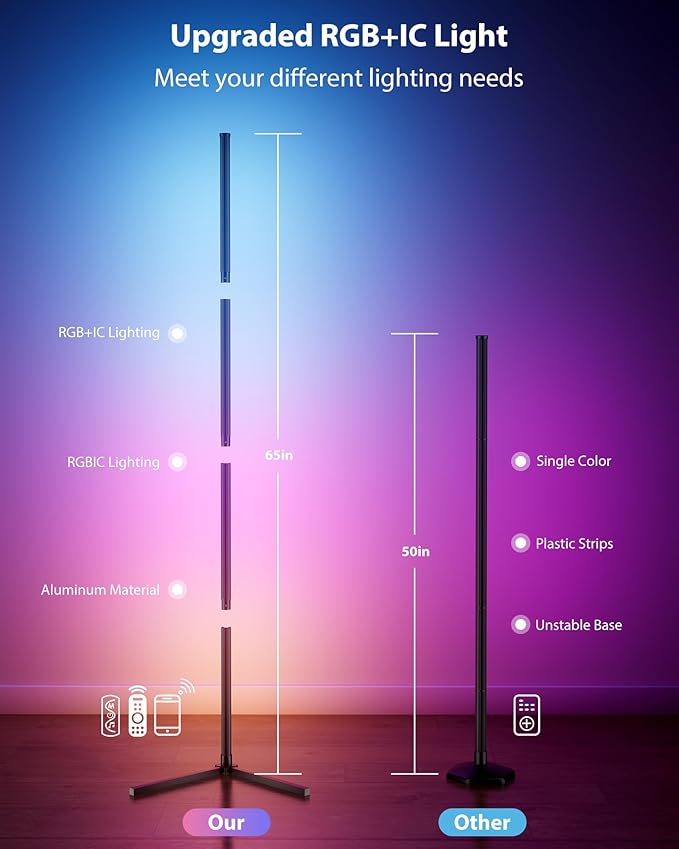KFM Corner Floor Lamp, 65" Smart RGB LED Corner Lamp with App & Remote Control, 16M Colors,300+ Modes, Music Sync & Timer, Modern Mood Light for Living Room, Gaming Room & Bedroom