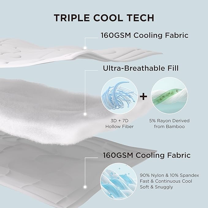 Bedsure Cooling Comforter Twin XL - Cooling Blankets for Hot Sleepers, Lightweight Comforter for Summer with Dual-Sided Cool Tech, Soft Breathable Cold Blanket for Sleeping, Grey, 68x92 Inches