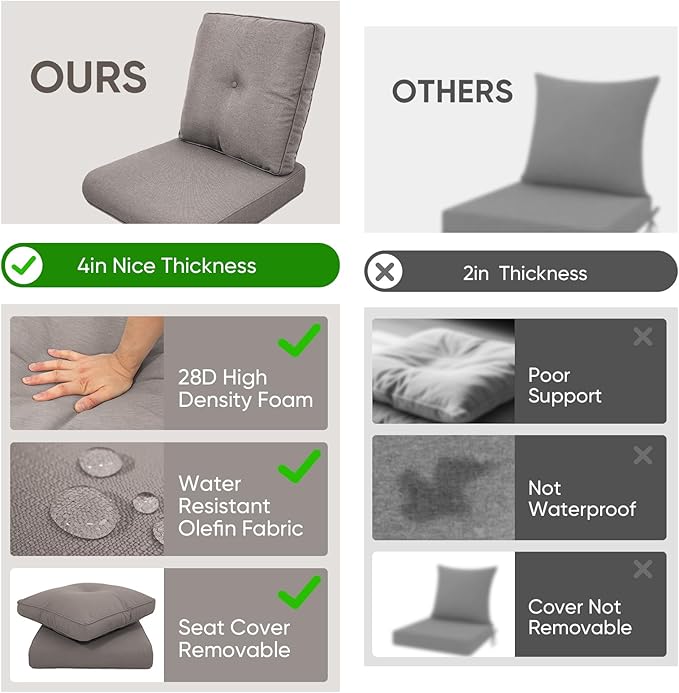 10-Piece Outdoor Patio Cushion Set - Fade & Water Resistant with Removable Olefin Cover, 22x24x4 Inch Memory Foam Cushions for Wicker Sectional Sofa – Grey/Buckle