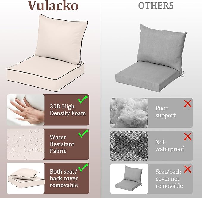 Waterproof Outdoor Chair Cushion Set of 4, 24x24x5 IN Deep Seat Patio Cushions with Fade Resistant Removable Cover,Outdoor Cushions for Patio Furniture w/ Ties&Handle for Chair Sofa Couch,Cream+Pipes