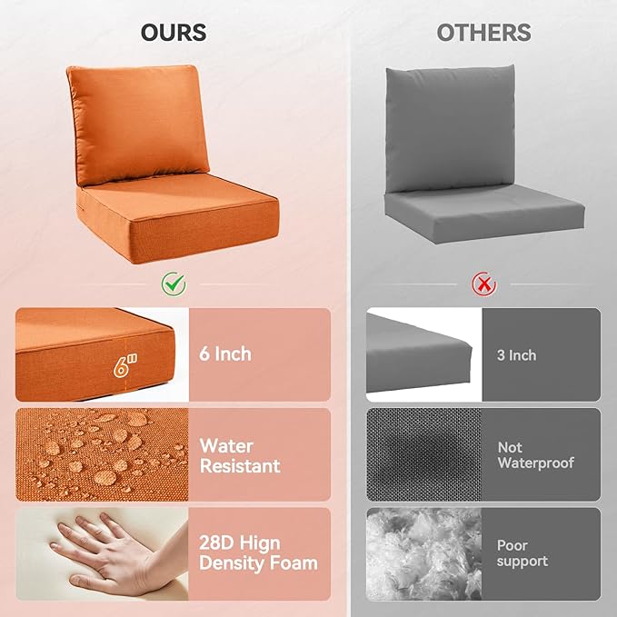 Luxury 6" Outdoor Cushions for Patio Furniture, 24x24x6 Thick Seat Cushion Set of 2, Fade Resistant Couch Chair Replacement Cushions High Density Deep Wicker Chair Cushion w/Removable Cover, Orange