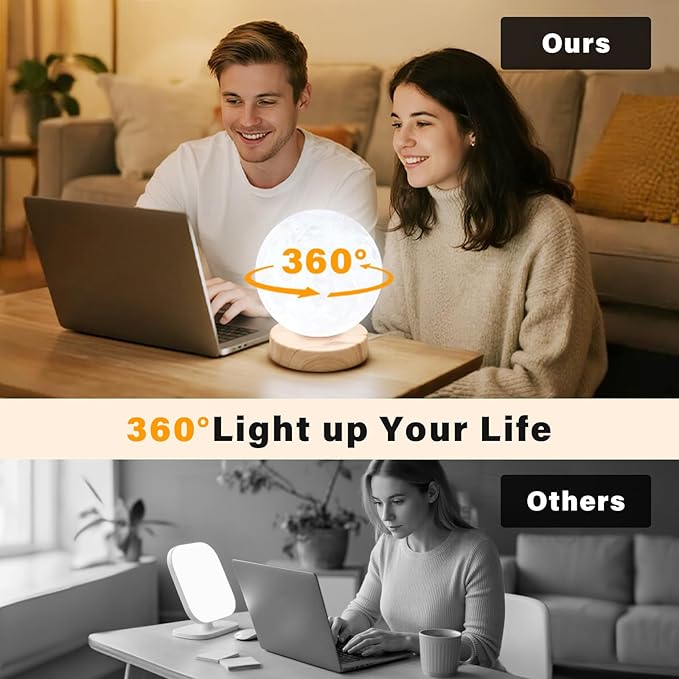 Light Therapy Lamp,10000 Lux Sun Lamp with 3 Color Temperatures,Stepless Brightness,Timer & Memory Function, Happy Sunlight Lamp,Full Spectrum Light with Remote Control for Home, Office