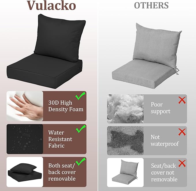 Waterproof Outdoor Chair Cushion Set of 4, 19x19x4 IN Deep Seat Patio Cushions with Fade Resistant Removable Cover,Outdoor Cushions for Patio Furniture with Ties&Handle for Chair Sofa Couch,Black