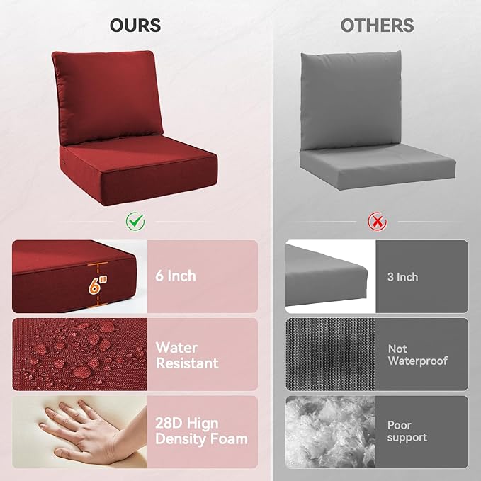 Luxury 6" Outdoor Cushions for Patio Furniture, 24x24x6 Thick Seat Cushion Set of 3, Fade Resistant Couch Chair Replacement Cushions High Density Deep Wicker Chair Cushion w/Removable Cover, Red