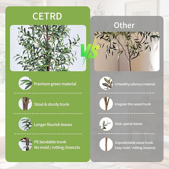 Artificial Olive Tree, 6FT Tall Faux Olive Trees 72in Outdoor Fake Potted Silk Plant with Trunk and Realistic 648 Leaves and 24 Fruits for Modern Office Home Decor Indoor 2Pack