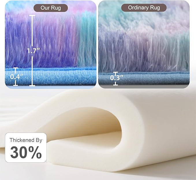 Rainbow Round Rug for Bedroom, 5Ft Fluffy Circle Area Rugs for Living Room, Shag Fuzzy Carpet for Kids Room, Nursery, Dorm, Classroom, Teen, Cute Baby Play Mat Home Decor Aesthetic, Blue