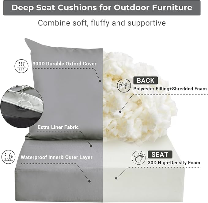 Outdoor Cushions for Patio Furniture,Outdoor Seat Cushion Set 24 x 24 x 5.75 Inch,Waterproof & Fade Resistant Outdoor Chair Cushions,Deep Patio Chair Cushion with Removable Cover,Light Grey