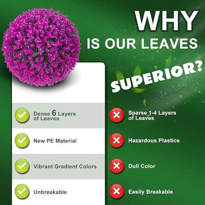 2 PCS 16 Inch Artificial Plant Purple Topiary Ball, Anti-Fading Faux Decorative Boxwood Balls, Hanging Fake Plants Balls for Garden, Wedding Party, Patio Indoor Outdoor Decor (Red)