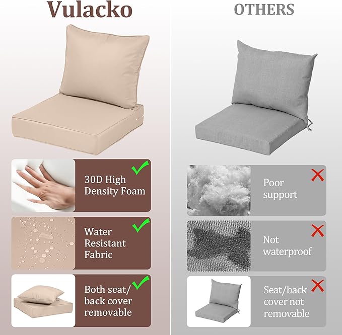 Waterproof Outdoor Chair Cushion Set of 3, 24x24x5 IN Deep Seat Patio Cushions with Fade Resistant Removable Cover,Outdoor Cushions for Patio Furniture with Ties&Handle for Chair Sofa Couch,Khaki