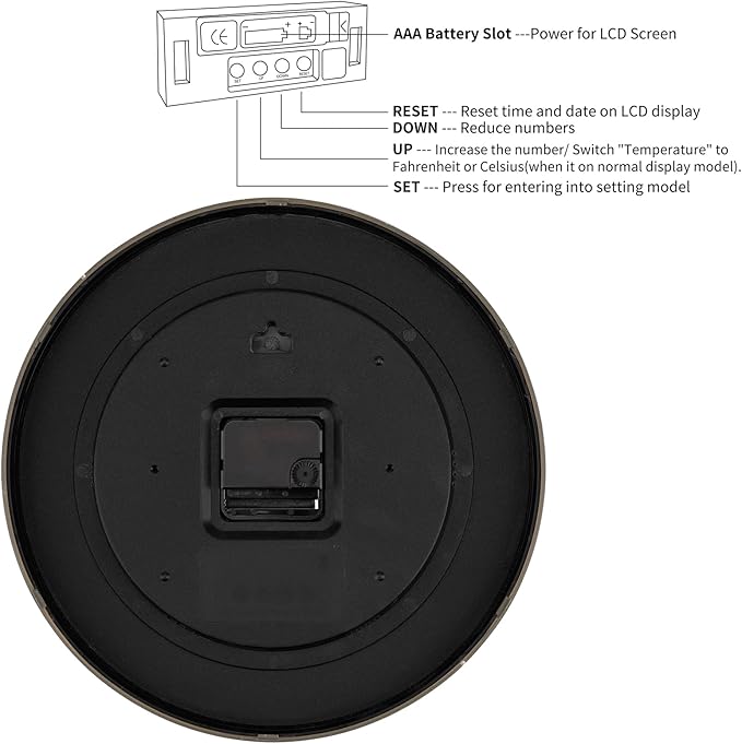 Foxtop Digital Wall Clock with Time, Day of Week and Temperature, Silent Non-Ticking Battery Operated Round Digital and Analog Wall Clock for Classroom Office Bedroom Home School (12 Inch, Black)
