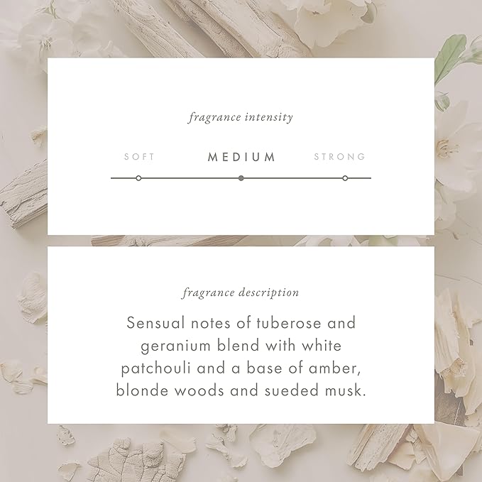 Monthly Fragrance Cartridge for Whisper Home - Patchouli Blanc