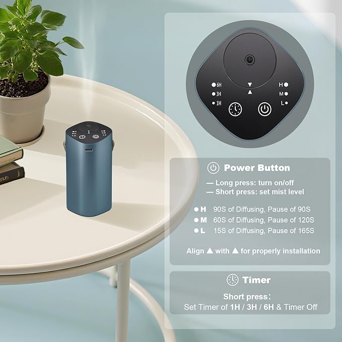Waterless Essential Oil Diffuser for Car & Home，Aromatherapy Diffuser with 4 Timer（1/3/6/Off,3 Mist Mode,Battery Operated, Scent Air Diffuser for Bathroom Office, Small Aroma Diffuser Greyblue