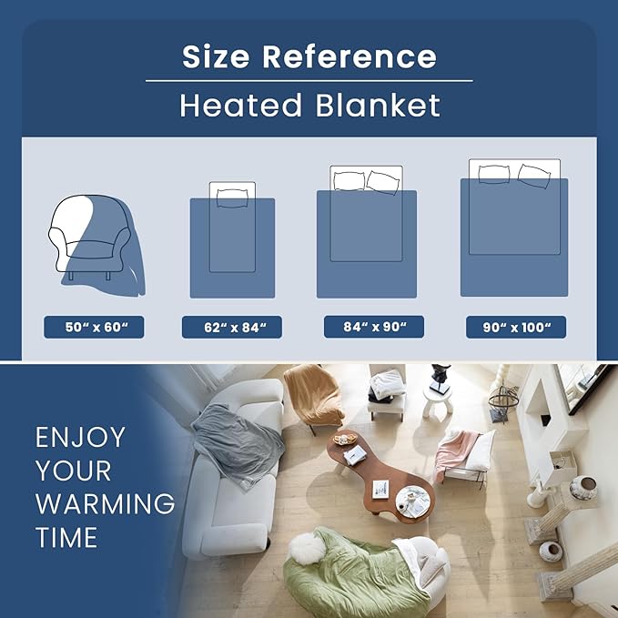 Heated Blanket Electric Blanket King Waffle, 90x100 Inches Dual Controllers Sherpa Fleece Fast Heating Blanket 6 Heating Levels & 10 Hours Auto Off ETL Certification, Sage King